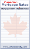 Canadian Mortgage Rates